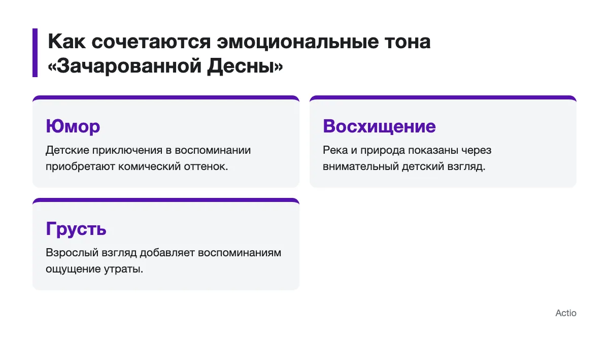 Схема сочетания юмора, восхищения и грусти в «Зачарованной Десне»
